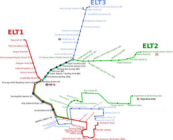 Map of ELT routes