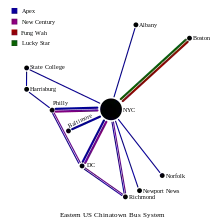 Color-coded schematic map