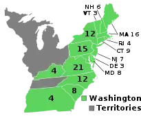 1792 Election