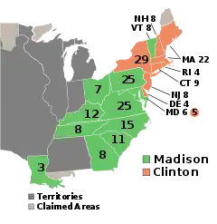 1812 Election