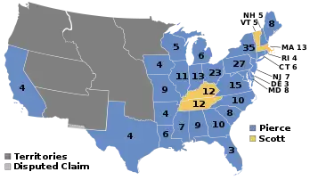 1852 Election