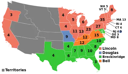 1860 Election