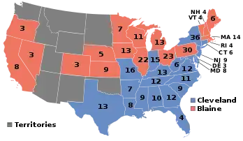 1884 Election