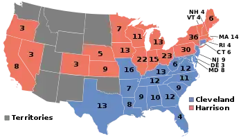 1888 Election