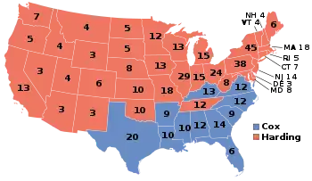 1920 Election