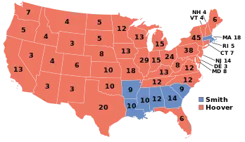 1928 Election