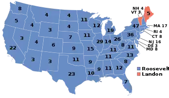 1936 Election