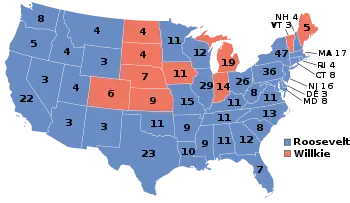 1940 Election