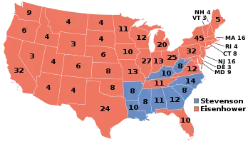 1952 Election