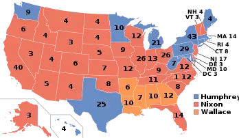 A map illustrating the results of the 1968 election:Of the 50 states, 32 are red for Nixon, 13 are blue for Humphrey, and five are orange for Wallace