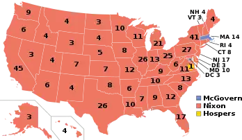 1972 Election