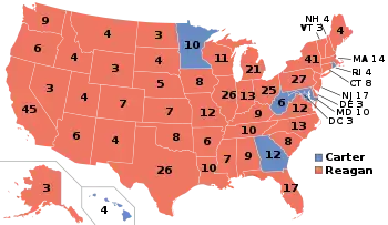 Electoral Map of the 1980 election. Almost all the states are Red.