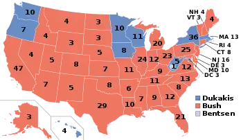 1988 Election