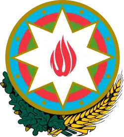 Emblem of Azerbaijan