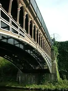 Telford's cast iron aqueduct