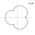 k = 3; a trefoiloid