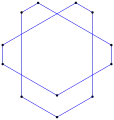 Irregular, d2