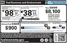 Label for series plug-in hybrid or extended range electric vehicle