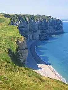 The beach near Etretat