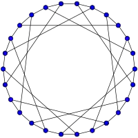 F26A graph