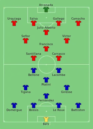 France versus Spain lineup