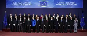 Members of the European Council 2011