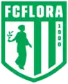 2016–present