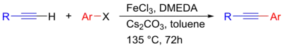 Palladium-free Sonogashira reaction catalysed by iron