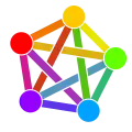 5 nodes in pentagon shape with all diagonals, multicoloured similarly to a rainbow.