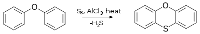 Ferrario reaction