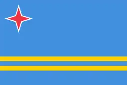 Four-pointed red star in the flag of Aruba.