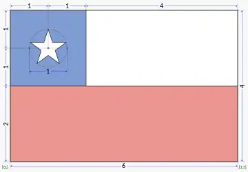 Flag construction sheet