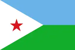 Djibouti national flag