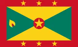 Flag of Grenada