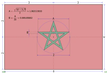 Construction sheet of the flag of Morocco