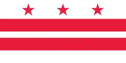 Flag of the District of Columbia (federal district)