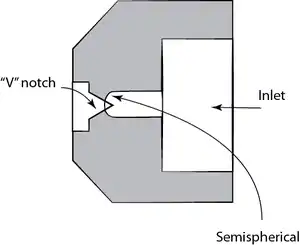 Flat fan spray nozzle