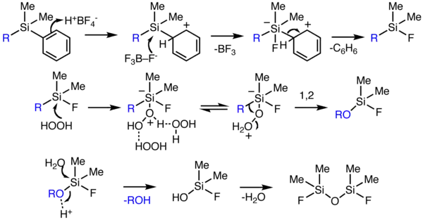 Two-pot oxidation mechanism