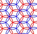 Two offset copies of the minimal covering circle pattern (left) make a rhombic tiling pattern, like this red, blue version.