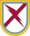 –Alabama Army National Guard, 62nd Troop Command, 173rd Infantry Regiment, 1st Battalion, Company E (Long-Range Surveillance)–Alabama Army National Guard, 142nd BfSB, 131st Cavalry Regiment, 1st Squadron, Troop C (Long-Range Surveillance)