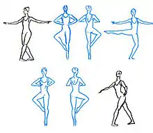 Illustration for the training of ballet movement Fouetee