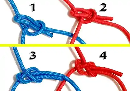 Variants: BowlineCowboy bowlineEskimo bowlineCossack knot