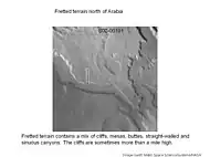 Fretted terrain of Ismenius Lacus showing flat floored valleys and cliffs.  Photo taken with Mars Orbiter Camera (MOC) on the Mars Global Surveyor.