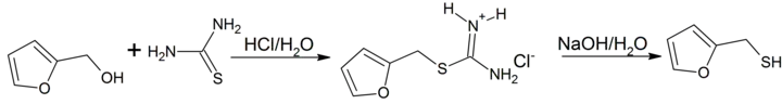 Synthesis of furfuryl mercaptane (Furan-2-ylmethanethiol)