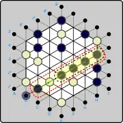 (ex.1) Black places on B1 and pushes to C2  (B)B1→C2 , creating a line of four Black pieces in a row at E4-F5-G6-H7. In this case, the entire line from C2 to H7 is taken off the board. The five Black pieces are returned to the Black player's reserves and the single White piece is captured by Black.