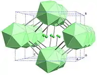 Structure of γ-boron