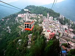 Gangtok Ropeway.