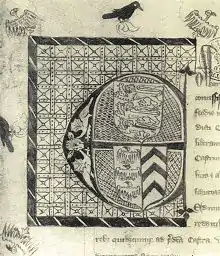 initial from a charter