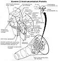 Gemini 2 instrument pallets (NASA)