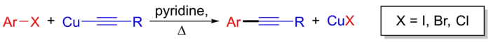 General scheme for Castro-Stephens coupling